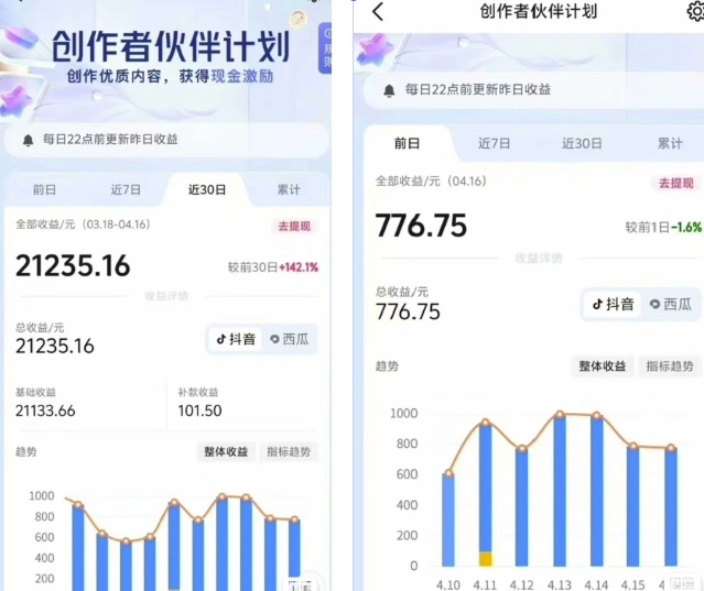 抖音海洋动物赛道新玩法，撸创作者伙伴计划，日入大几张，保姆级教程-巴七创客网