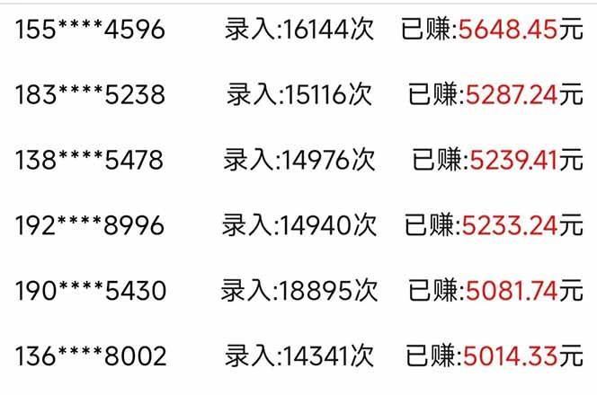 （14540期）信息录入，几秒一单，只需一部手机，小白轻松上手，日入500＋-巴七创客网